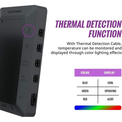 Cooler Master ADDRESSABLE RGB LED CONTROLLER