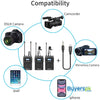 Boya Tx8 Pro Dual-channel Wireless Bodypack Transmitter Lavalier Microphone